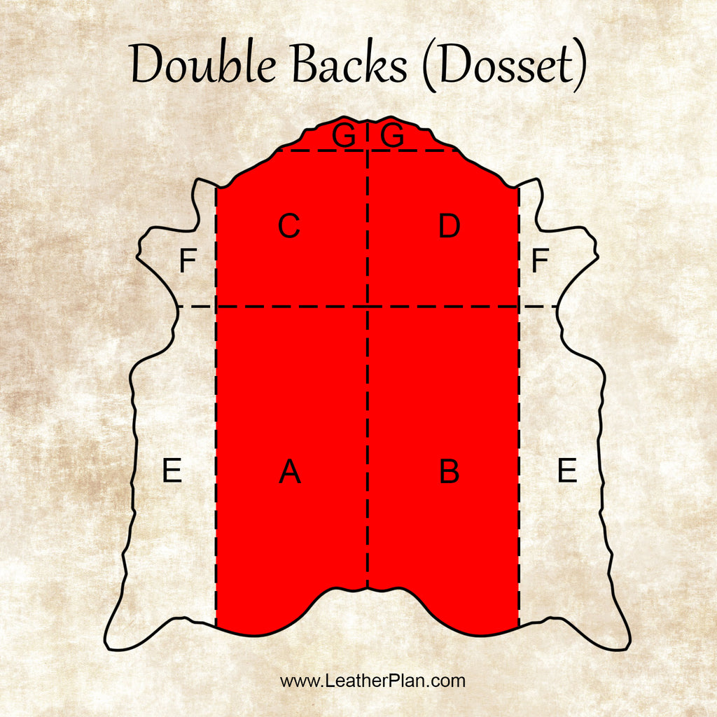 9/10oz. IDA Db. Backs, Black Color, Vegetable-Tanned Leather by Sepici