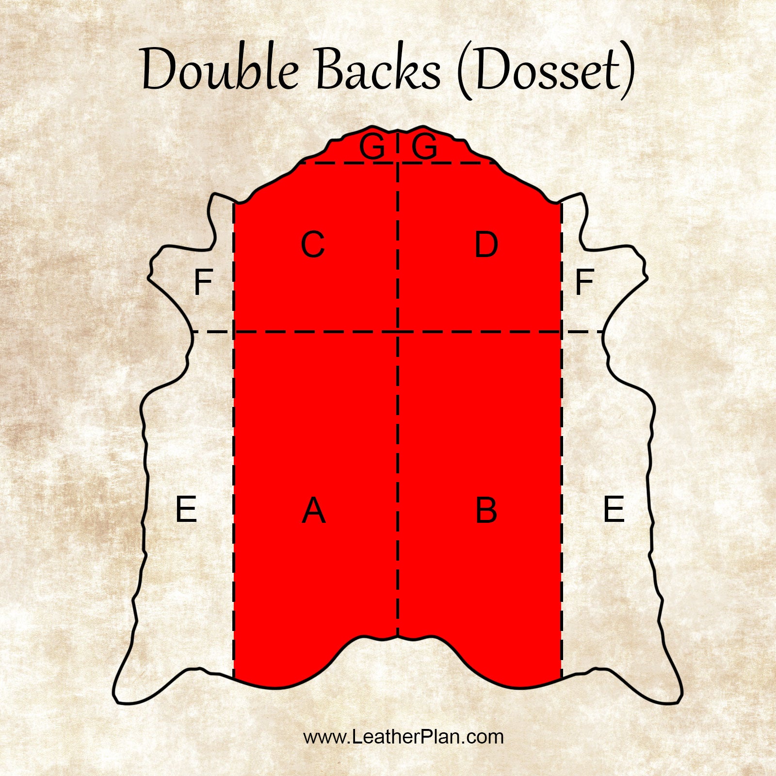 9/10oz. IDA Db. Backs, Black Color, Vegetable-Tanned Leather by Sepici